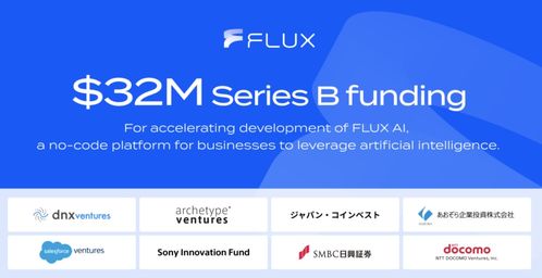 6月低代码与无代码开发新动态 OutSystems与微软合作，PromptAppGPT引领自然语言编程